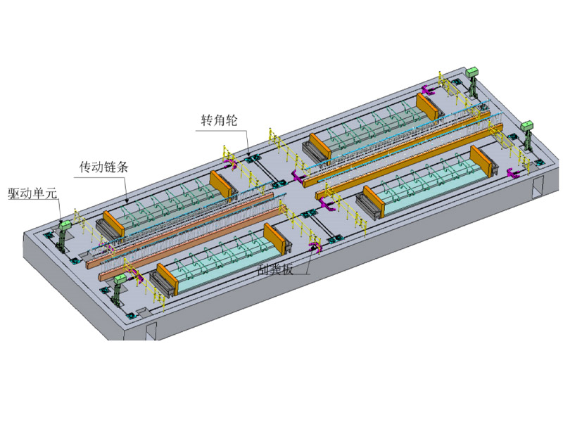智能化清粪系统